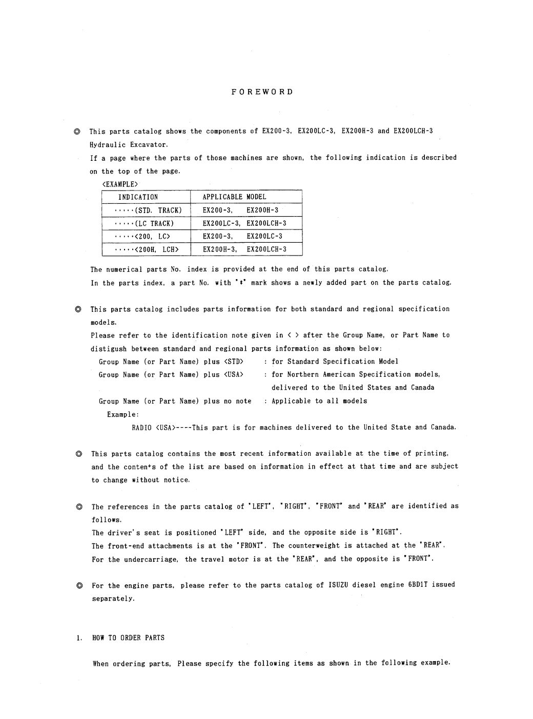EX200-3(LC) - Parts catalog 4