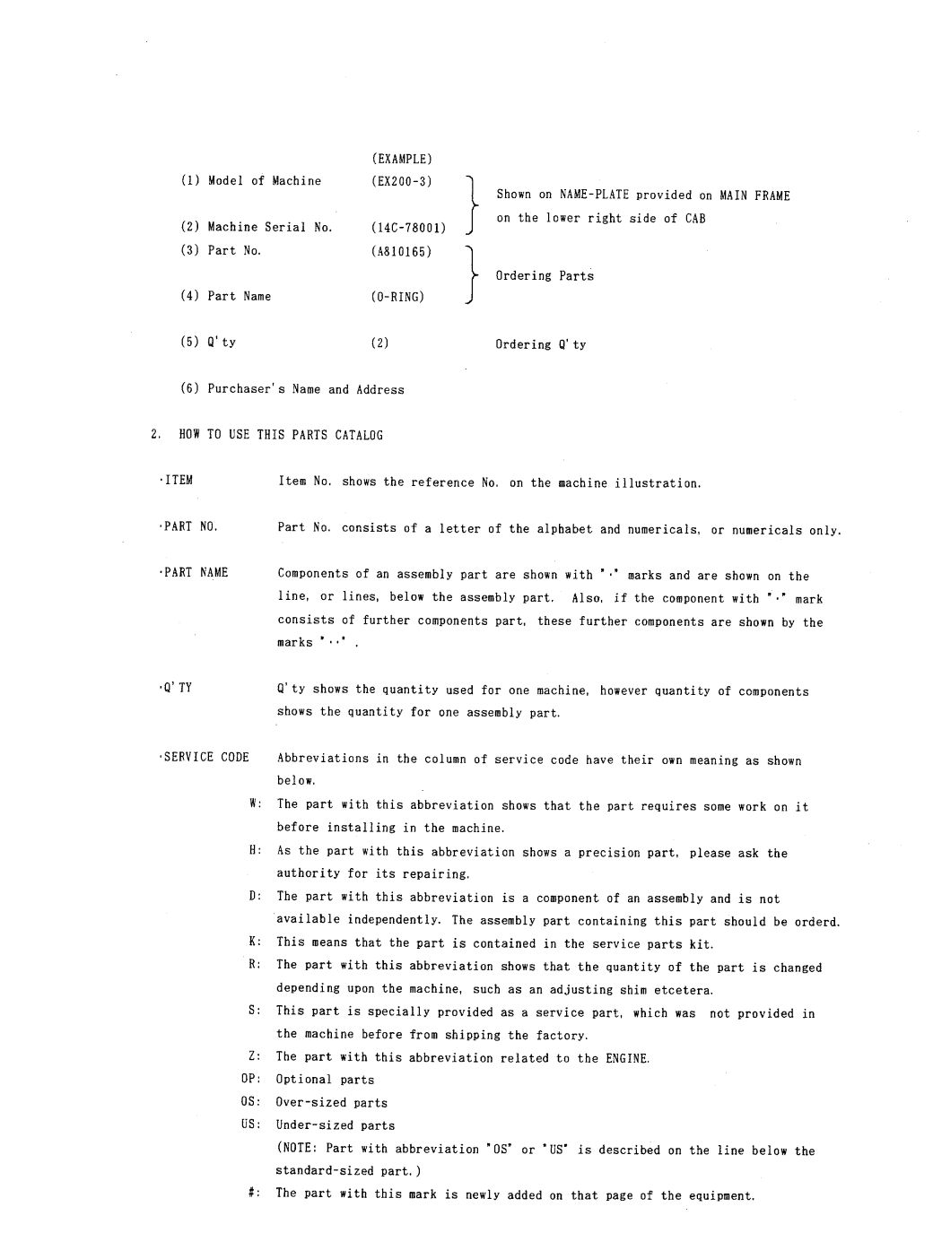 EX200-3(LC) - Parts catalog 5